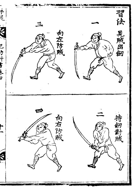 Xin You Dao in Wu Bei Zhi:辛酉刀法武備志– Terra Prime Fighting Words
